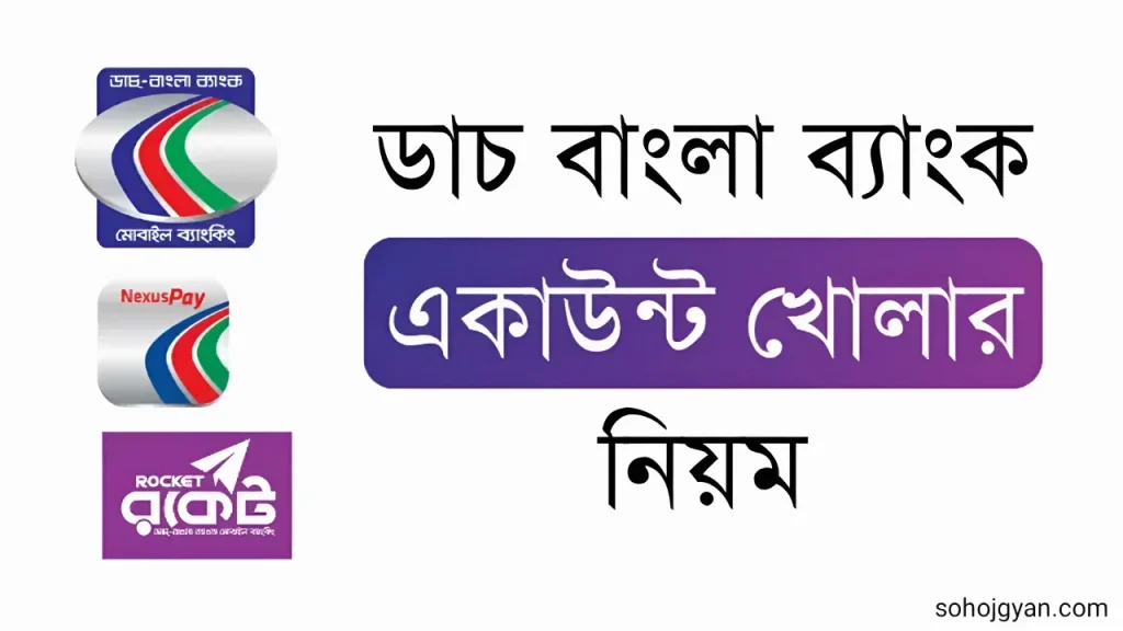 ডাচ বাংলা ব্যাংক
